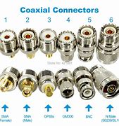 Image result for VHF Antenna Connector Types