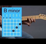 Image result for Easiest Chords On Guitar