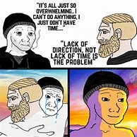 Image result for Stoic Wojak