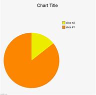 Image result for Wrestling Points Chart
