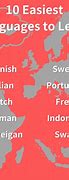 Image result for Easiest Languages for English Speakers