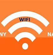 Image result for Slow Wifi Image Funny