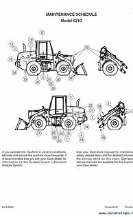 Image result for Wheel Loader Manual PDF