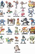 Image result for Fighting Type Pokemon Names