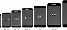 Image result for Smartphone Screen