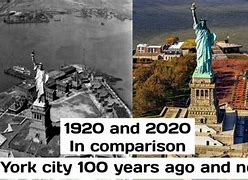 Image result for 1920s Compared to 2020s