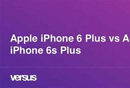 Image result for Apple iPhone 6s Price