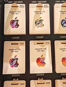 Image result for Empty Apple Gift Card Racks