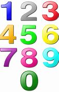 Image result for Numbers to Call Images