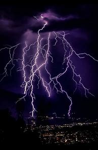Image result for City with Lightning Aesthetic Wallpaper