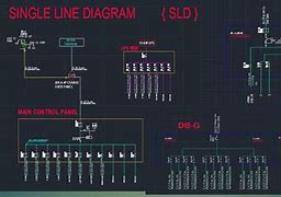 Image result for Single Line Diagram AutoCAD