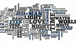 Image result for Words/Lyrics