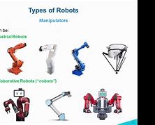 Image result for All Robots