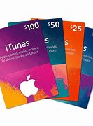 Image result for iPhone Prizes Online