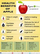 Image result for What Is the Benefits of Apple's