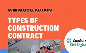 Image result for Contract Types