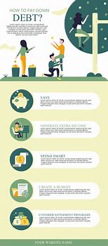 Image result for Financial Infographic