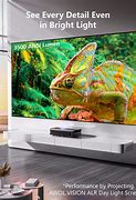 Image result for LCD Projector 4K