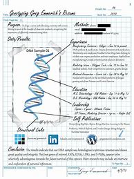 Image result for Research Lab Notebook Template