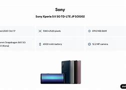 Image result for Sony Xperia 5 II HDMI