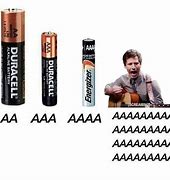Image result for AAA Battery Meme