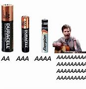 Image result for AAA Battery Meme