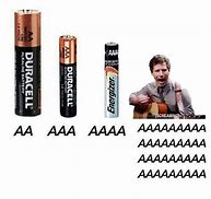 Image result for Aaaa vs AAA Battery