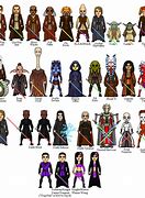 Image result for Jedi Lightsaber Forms