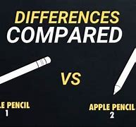 Image result for Pencil 1 vs Pencil 2