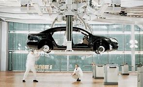 Image result for Best Car Factory in the World