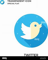 Image result for Twitter Stock