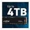Image result for 4TB M2 Drive