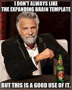 Image result for Magic Brain Meme Template