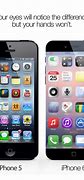 Image result for Apple iPhone 6 Design