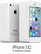 Image result for iPhone 5C Concept