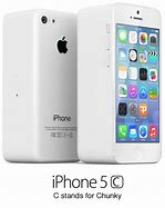 Image result for iPhone 5C Concept