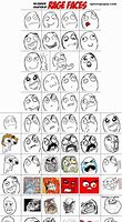 Image result for Troll Face Names
