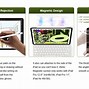 Image result for Mini iPad with Pen