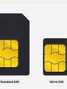 Image result for iPhone Sim Card Type