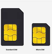 Image result for Samsung Galaxy Note 5 Smallest Sim Card Nano Sim Card
