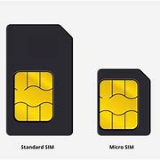 Image result for Wie Mache Ich Meine Sim Ins iPhone 11