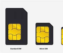 Image result for Nano Sim Kort