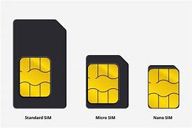 Image result for 2g SIM Cards