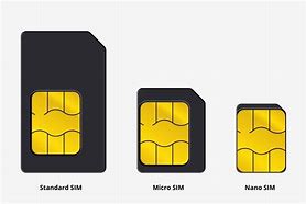 Image result for What Is a Sim Card for Android