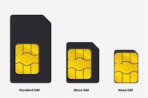 Image result for Sim Card On iPhone 7 Plus