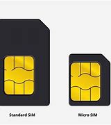 Image result for iPhone 6 Sim Card