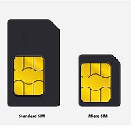 Image result for A1332 iPhone Sim Card Type