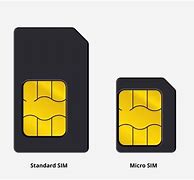 Image result for iPhone A1533 Sim Card