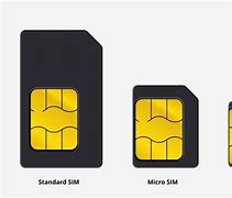 Image result for Sim Card Tool Type