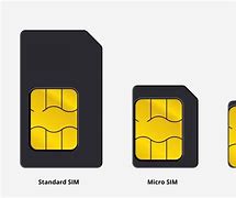 Image result for iPhone SE1 Sim